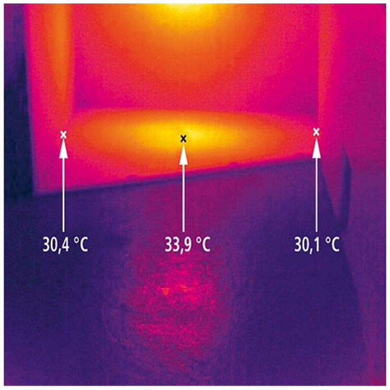 SunnyBoy - toplota je koncentrirana na večji površini, večja 