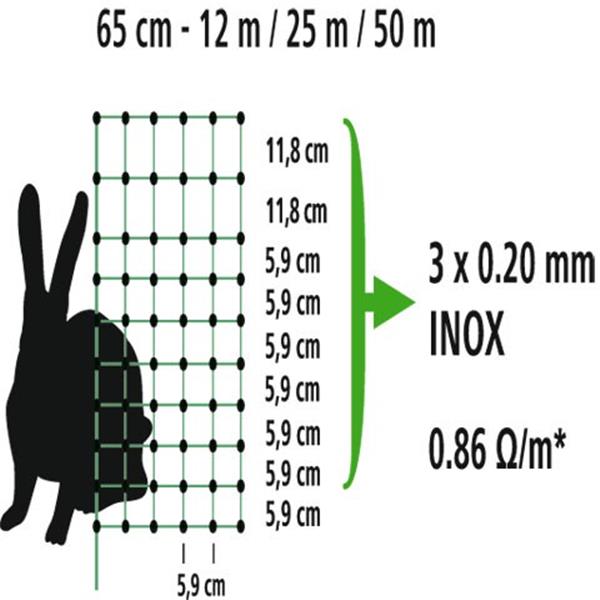 Kaninchennetz elektrifizierbar 25 m, 65 cm,  Einzelspitze