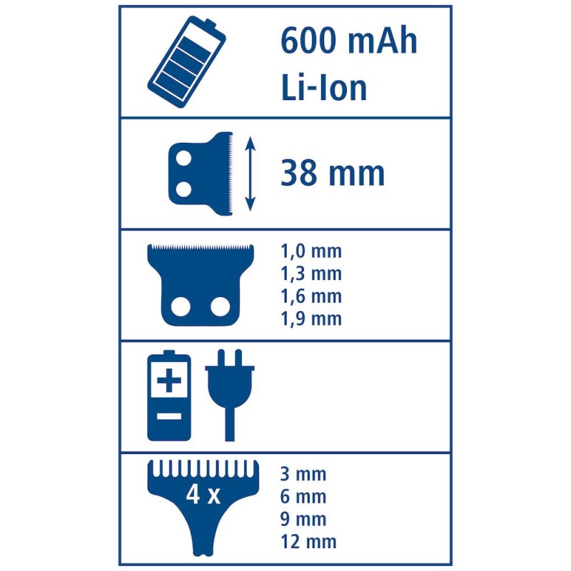 Akumulatorski strižnik DropiX