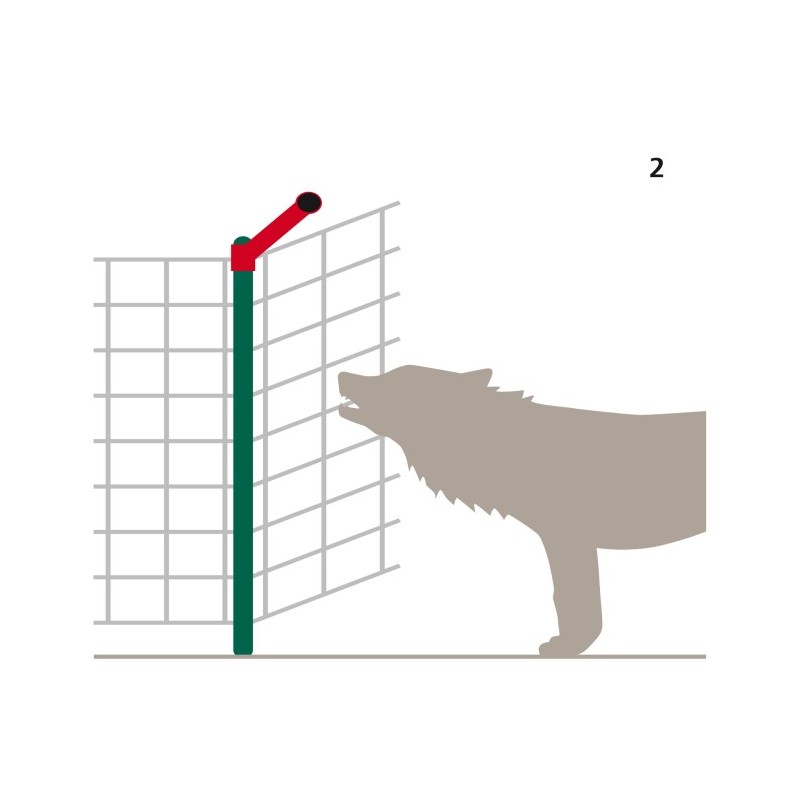 Dodatni set distančnikov za pašne mreže