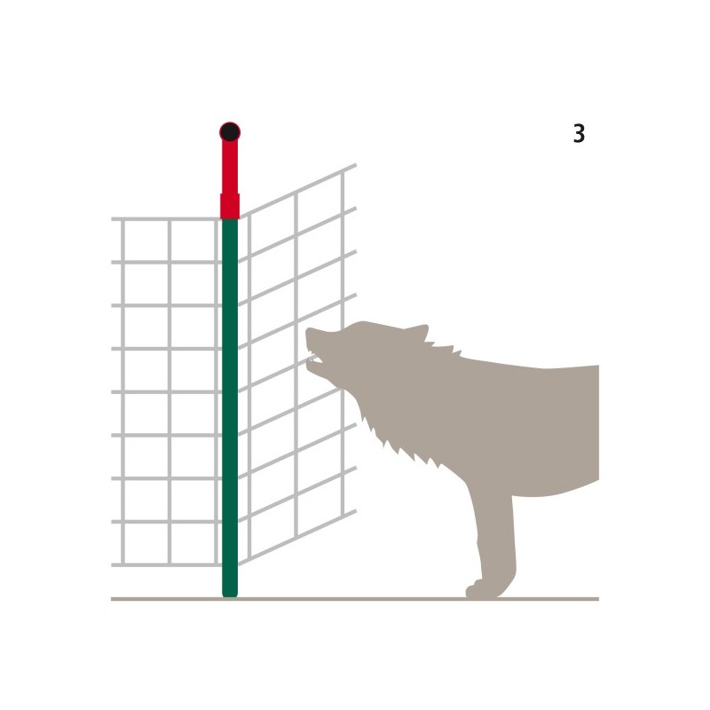 Dodatni set distančnikov za pašne mreže