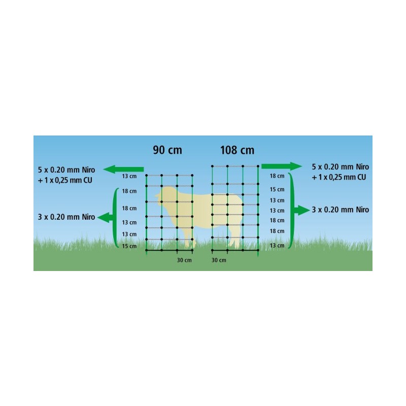 AKO TitanNet belo/zelena