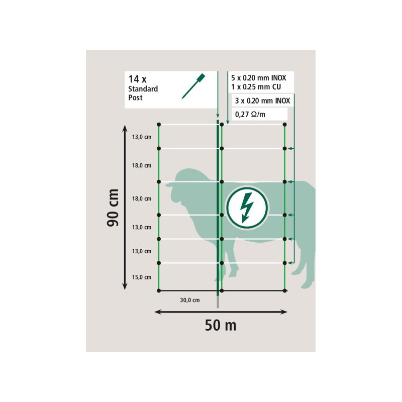 AKO TitanNet belo/zelena