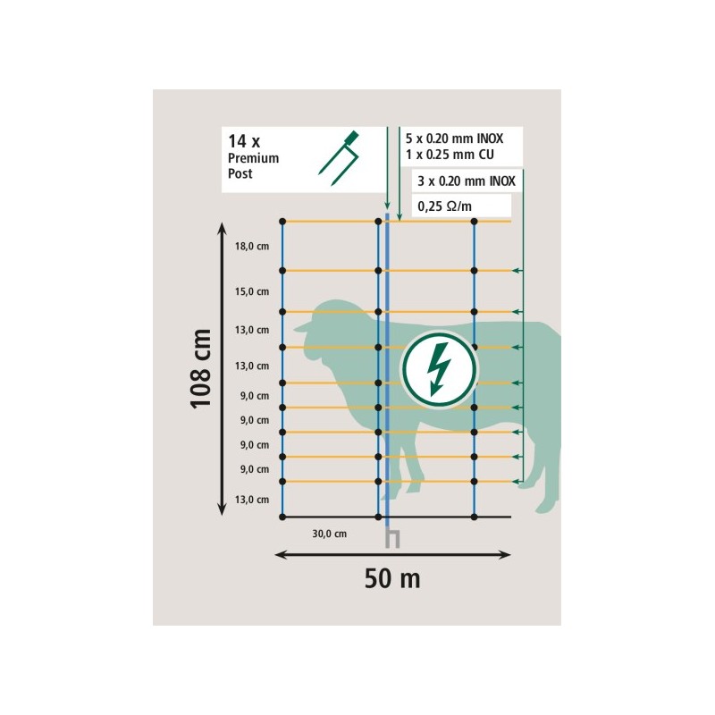 AKO TitanNet Premium