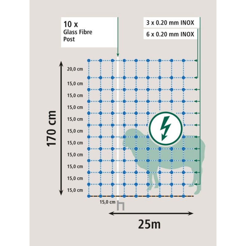 OviNet mreža za ovce - višina 170 cm