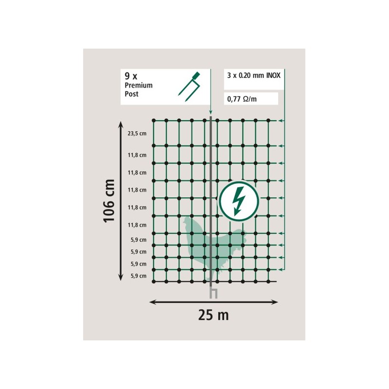 Električna mreža za perutnino PoltryNet PREMIUM 