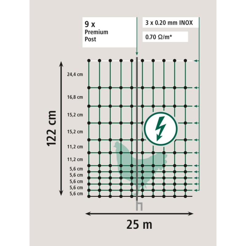 AKO mreža za perutnino Premium 122/2 - 25 m