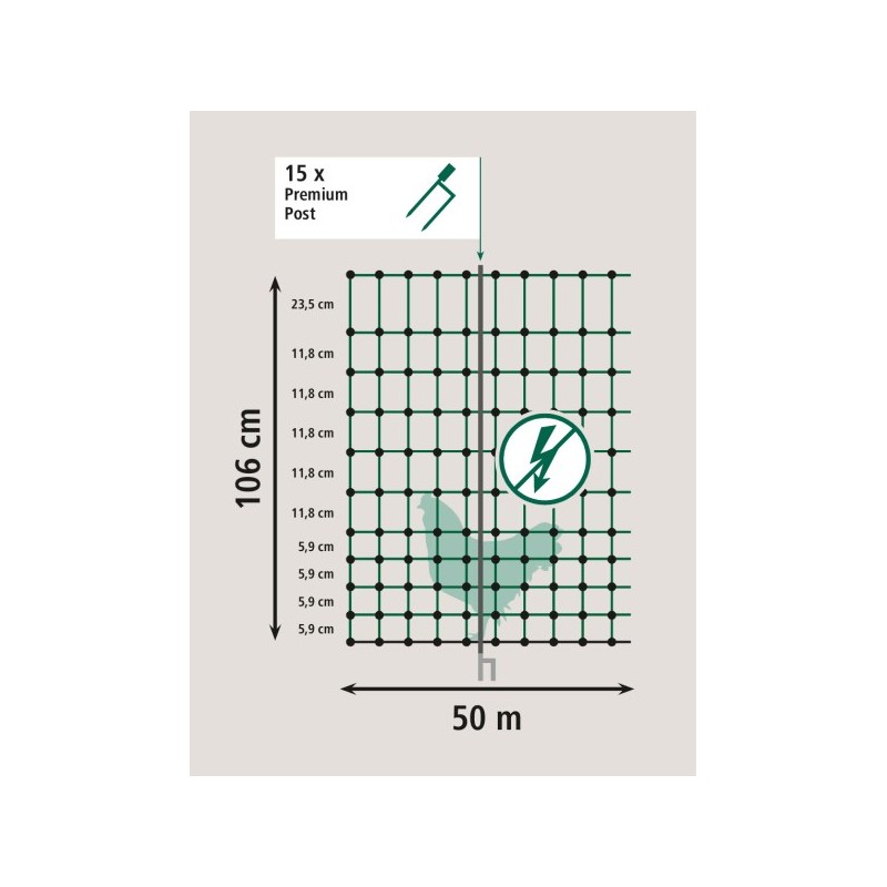 NEelektrična mreža za perutnino PREMIUM 