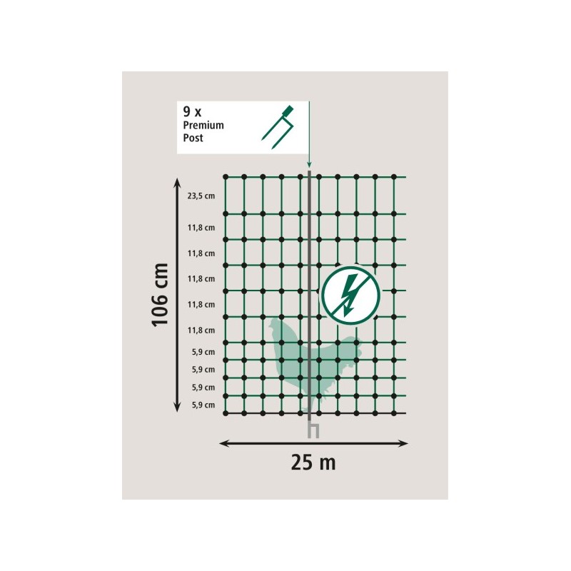 NEelektrična mreža za perutnino PREMIUM 