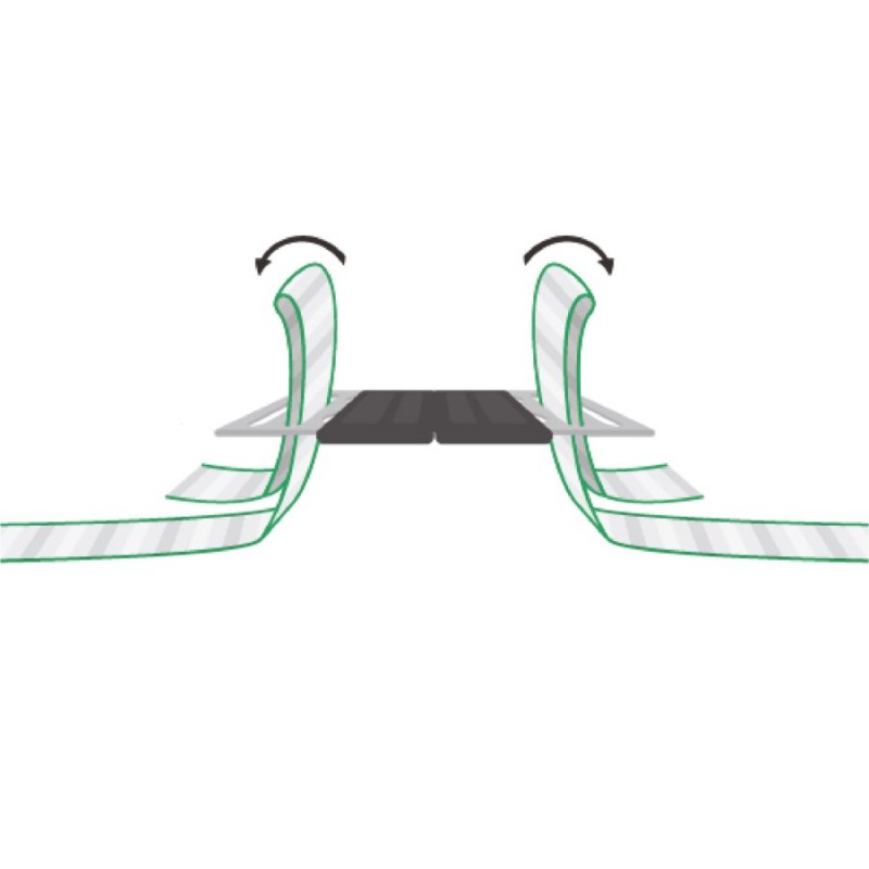 Povezovalna sponka za trakove Litzclip® - iz nerjavečega jekla