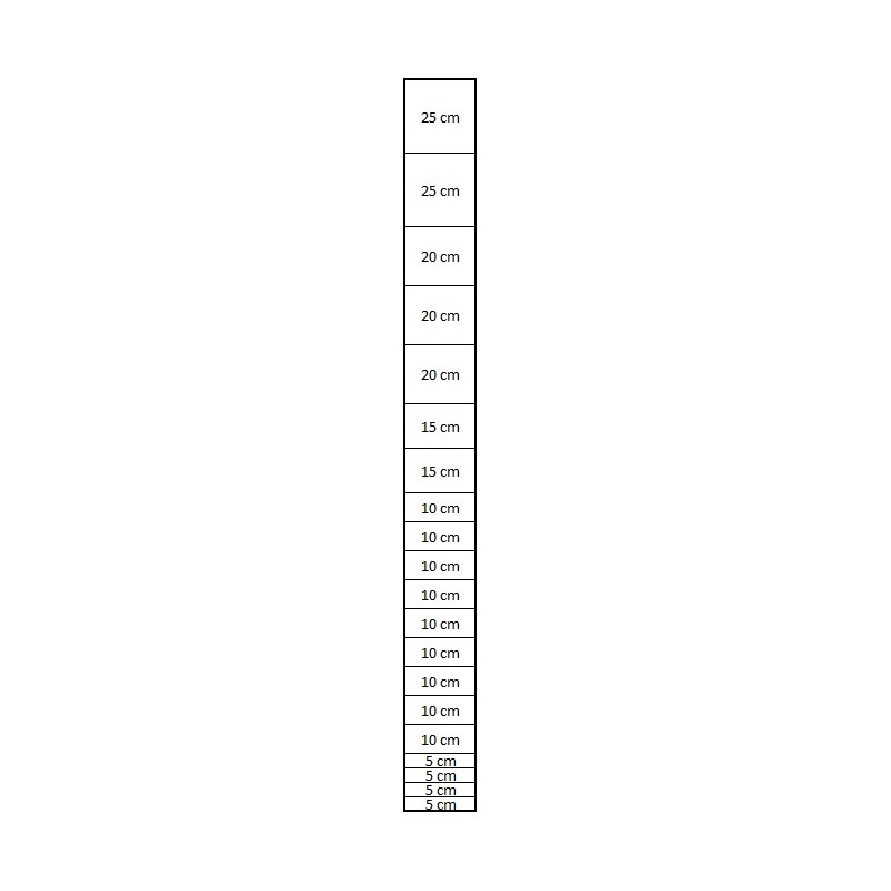Mreža Standard - Normal 250 cm 