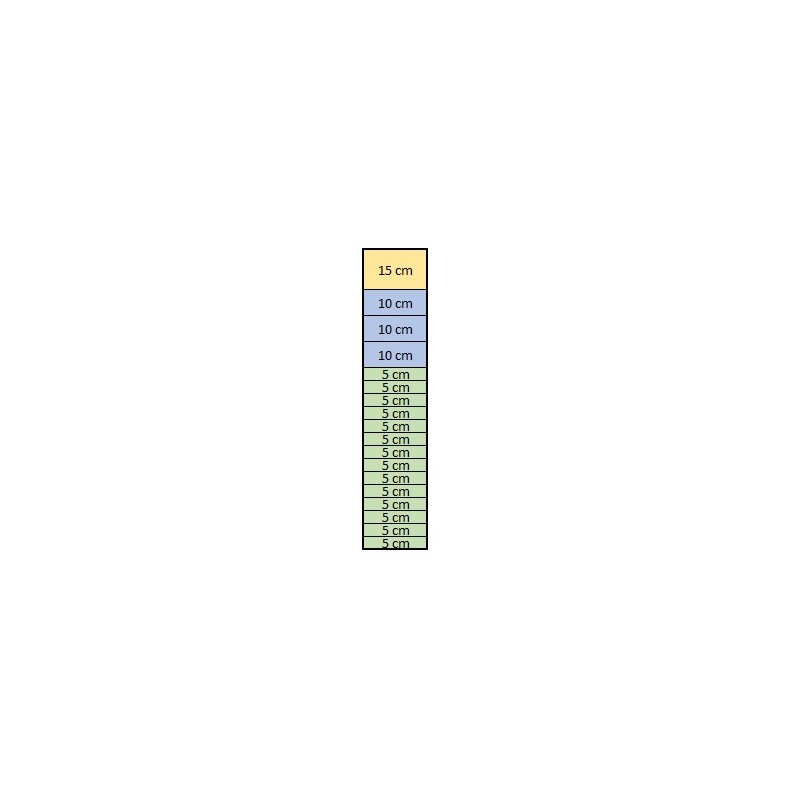 Mreža Standard - Gosta 115 cm 