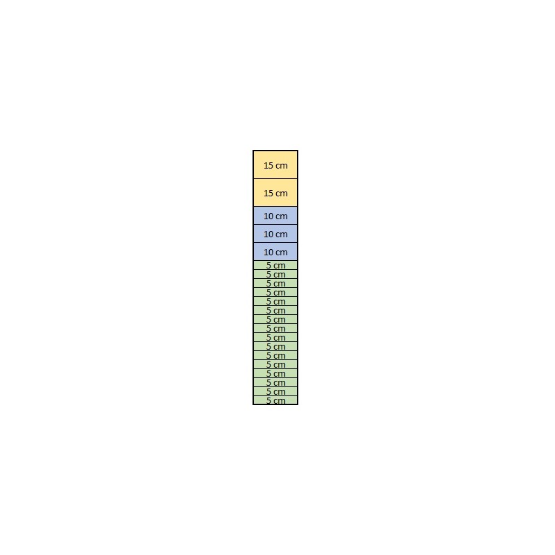 Mreža Standard - Gosta 140 cm 