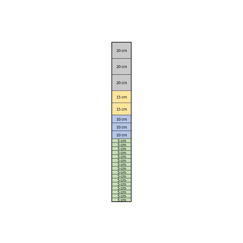 Mreža Standard - Gosta 200 cm 
