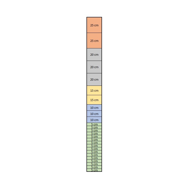 Mreža Standard - Gosta 250 cm 