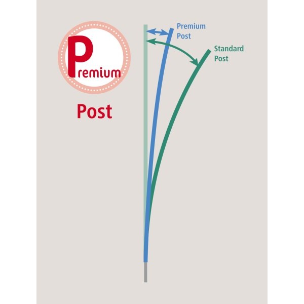 AKO TitanNet Premium XBraid