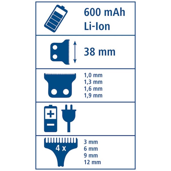Akumulatorski strižnik DropiX