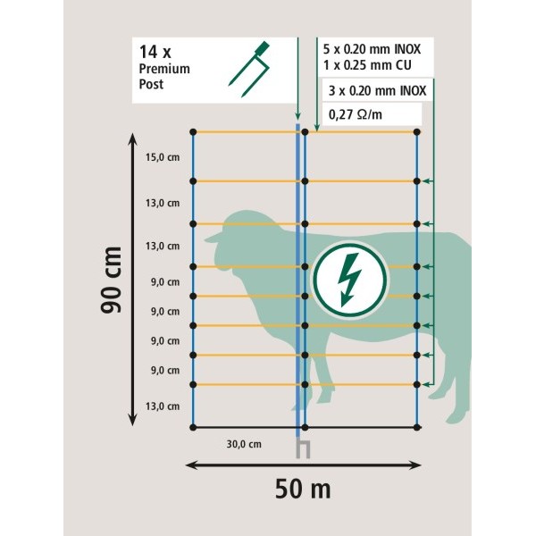 AKO TitanNet Premium