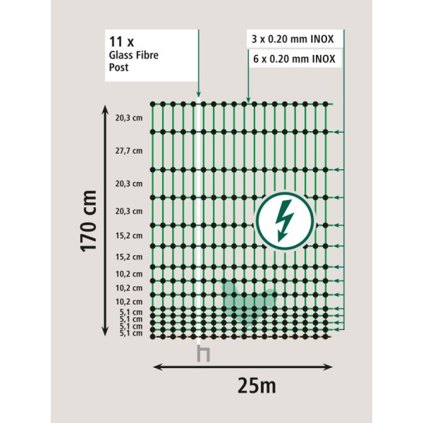 AKO električna mreža za perutnino 170 cm - dvojna konica
