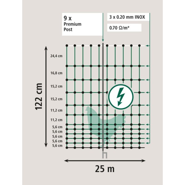 AKO mreža za perutnino Premium 122/2 - 25 m