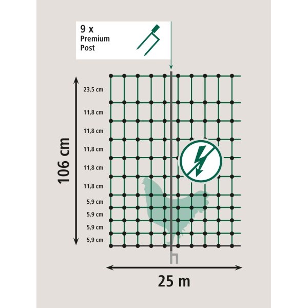 NEelektrična mreža za perutnino PREMIUM 