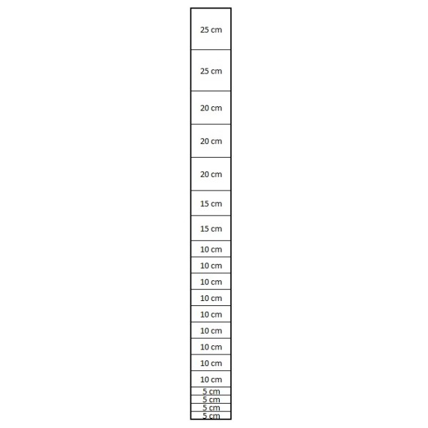 Mreža Standard - Normal 250 cm 