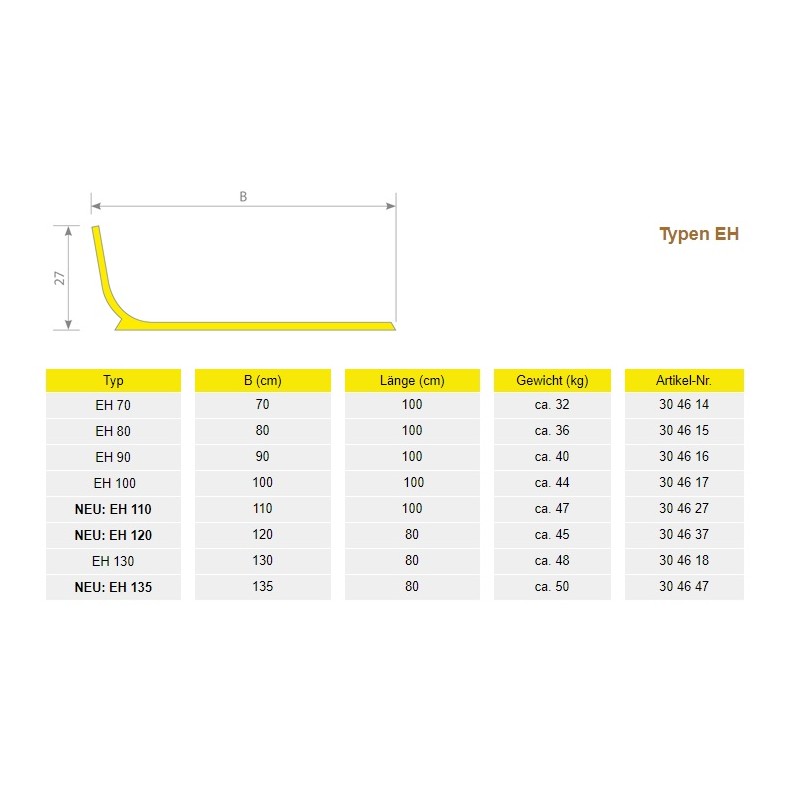 Polimer jasli Typ EH