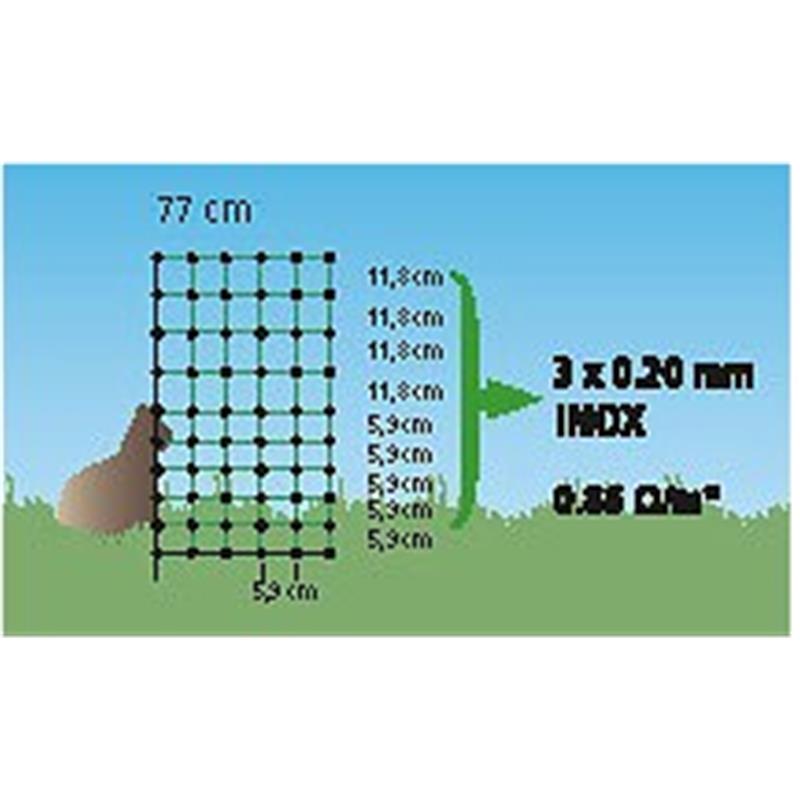 Električna mreža za mačke 77/1 - 25 m