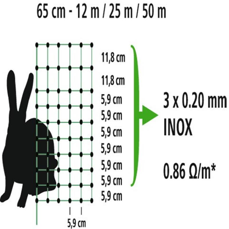 Električna mreža za kunce, 50 m, 65cm/2