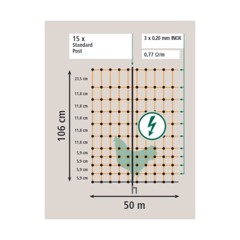 PoultryNet grün, elektrifizierbar 112/2, 15 m