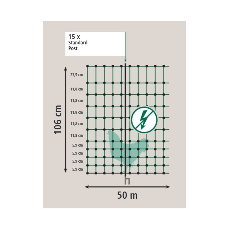 Neelektrična mreža za perutnino - zelena 106cm
