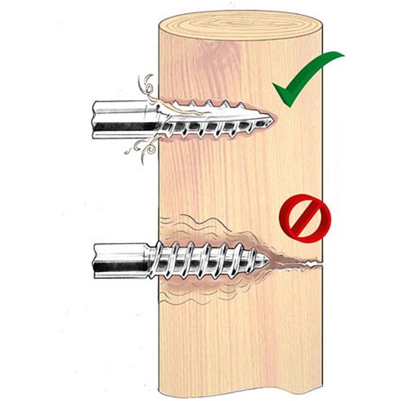 Easy Drill obročni izolator EDX s podaljšanim steblom 