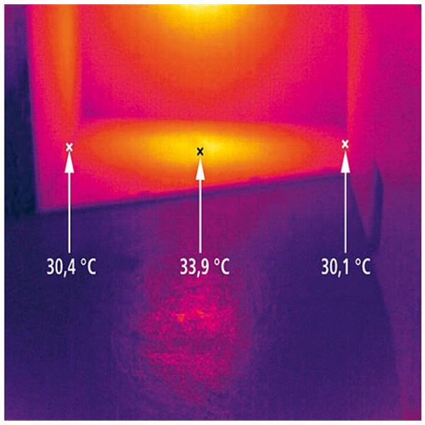 idealna temperatura po celotnem legu