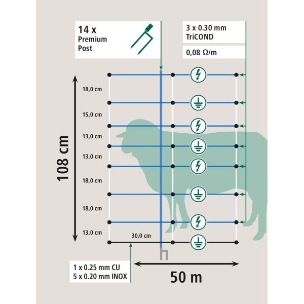 WolfNet Vario 50 m, 108 cm, Einzelspitze