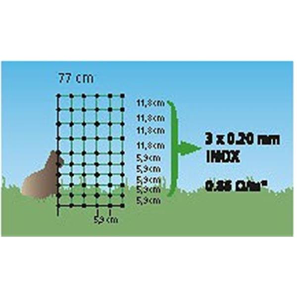 Električna mreža za mačke 77/1 - 25 m