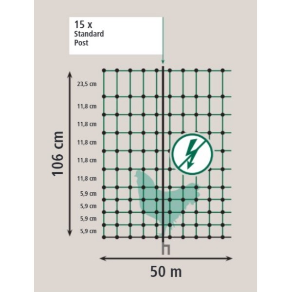 Neelektrična mreža za perutnino - zelena 106cm