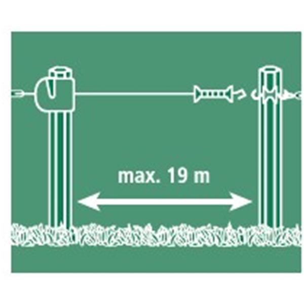 FlexiGate 19 m - mit 20 mm Band