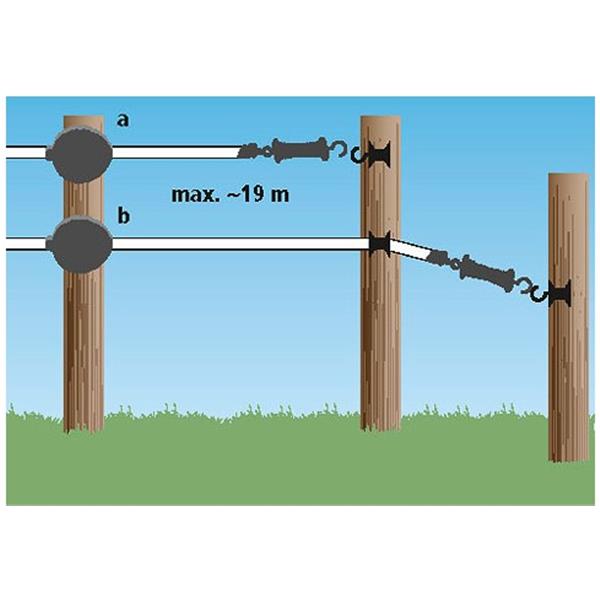 FlexiGate 19 m - mit 20 mm Band