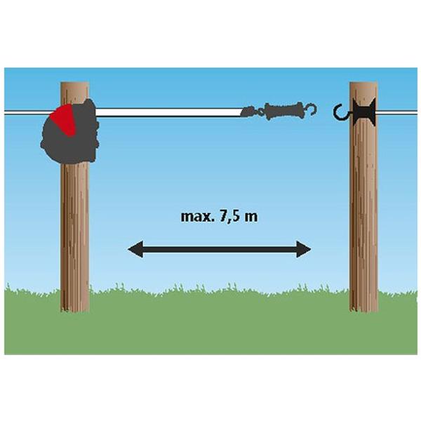 AKO Flexigate - fleksibilni vratni sistem - 40 mm trak 7,5m