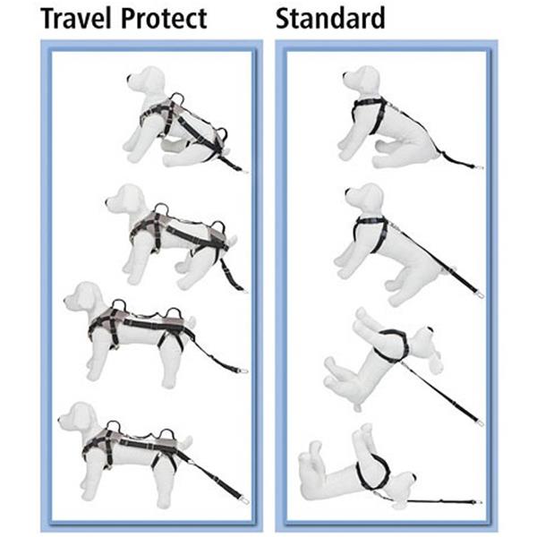 Oprsnica za psa Travel Protect