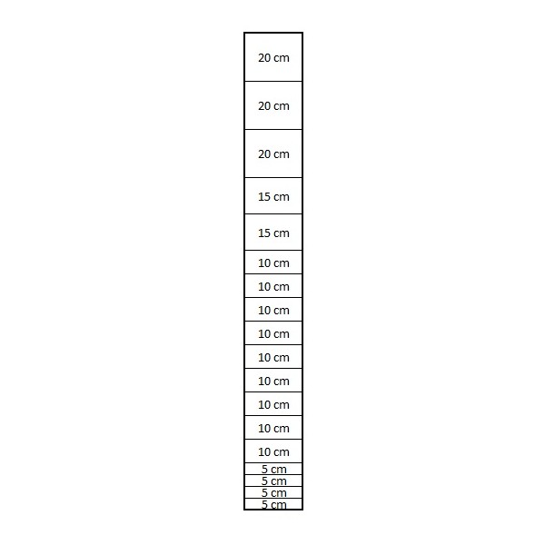 Mreža Standard - Normal 200 cm 