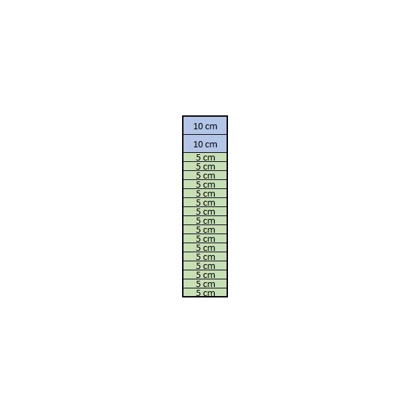 Mreža Standard - Gosta + Ojačana 100 cm