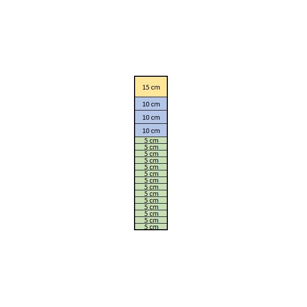 Mreža Standard - Gosta 115 cm 