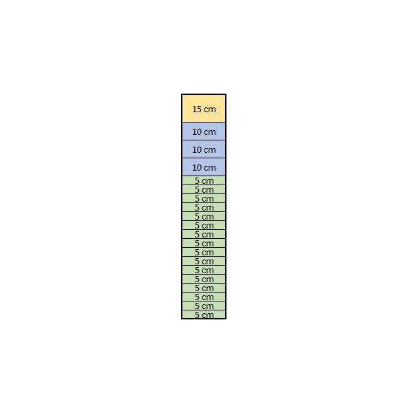 Mreža Standard - Gosta + Ojačana 125 cm