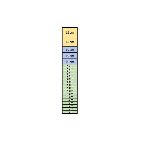 Mreža Standard - Gosta + Ojačana 140 cm