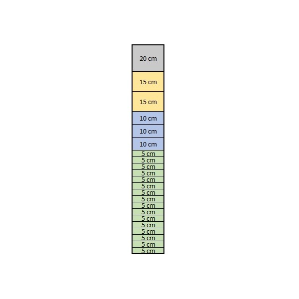 Mreža Standard - Gosta 160 cm 